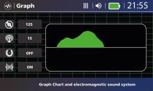 Ajax Tropic Dedektör 7