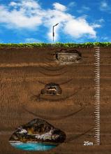 Groundtech Discovery SMR Yer Altı Görüntüleme Cihazı 4