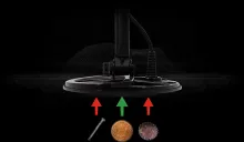 Minelab Equinox 800 Dedektör 5