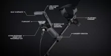 Minelab Equinox 900 Dedektör 4